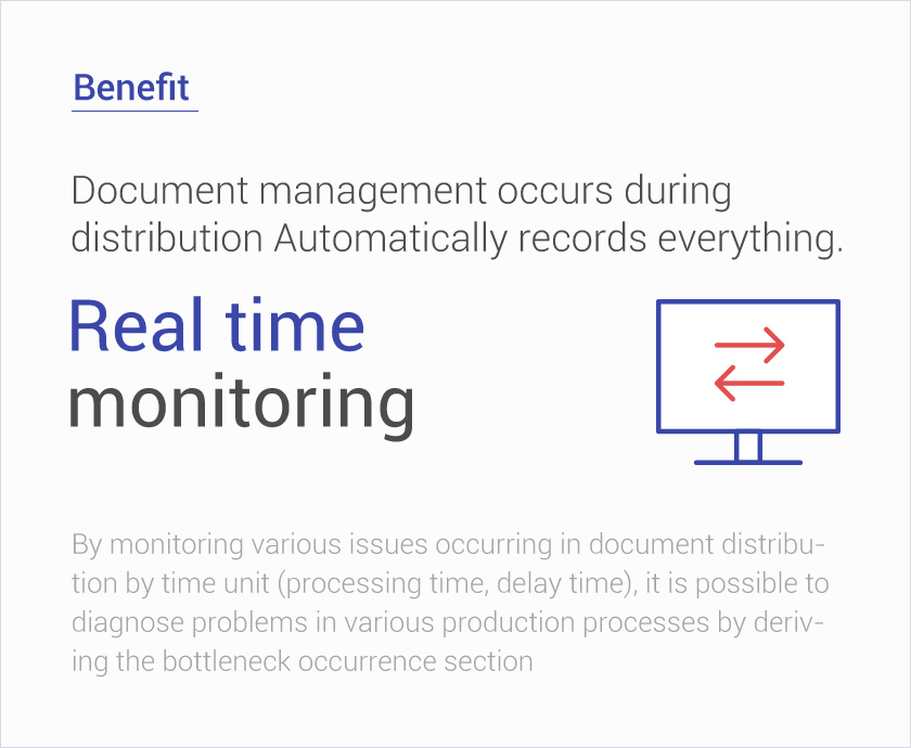 Benefit Real time monitoring